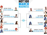 bracket-8-march-madness