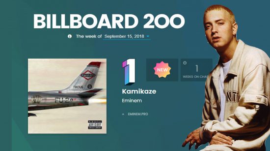 Eminem earns his ninth #1 on the Billboard 200 & 11 tracks from Kamikaze debut on the Hot 100
