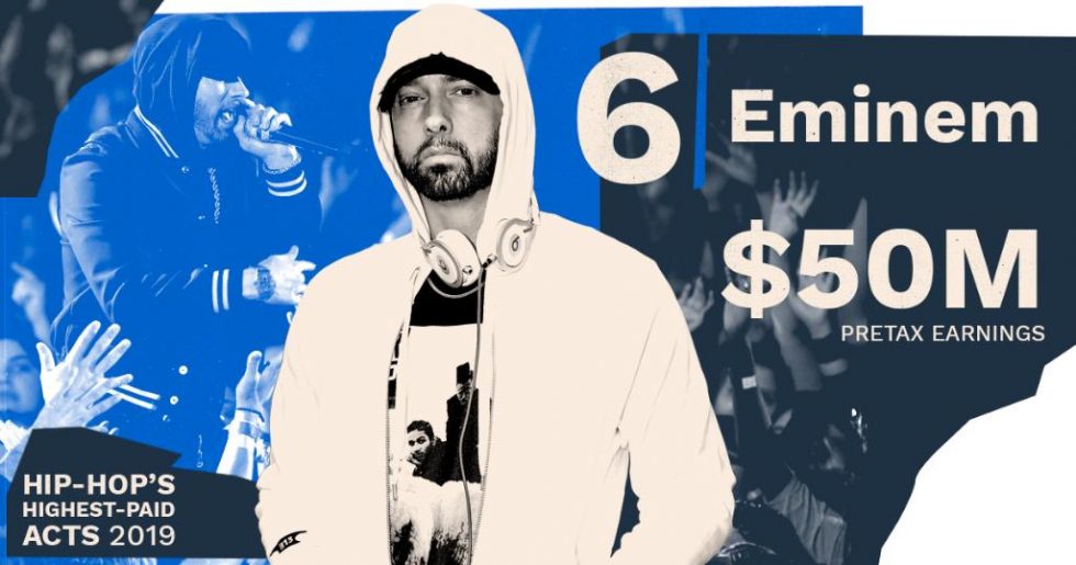 Eminem is One of the Highest-Paid Hip-Hop Artists of 2019