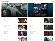 YouTube 2020-2