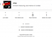 Killer Billboard Digital 8