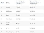 Superfan costs money.co.uk