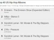 TES 20 iTunes US
