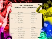 Super-Bowl-Genz