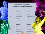 Super-Bowl-Mill