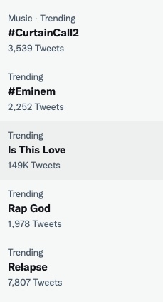 Eminem and “Curtain Call 2” Hijacked Twitter Trends