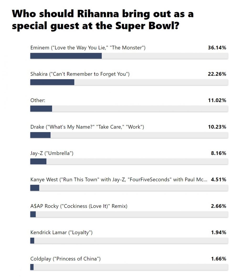 2023 Super Bowl party props downloadable sheet: Rihanna sings