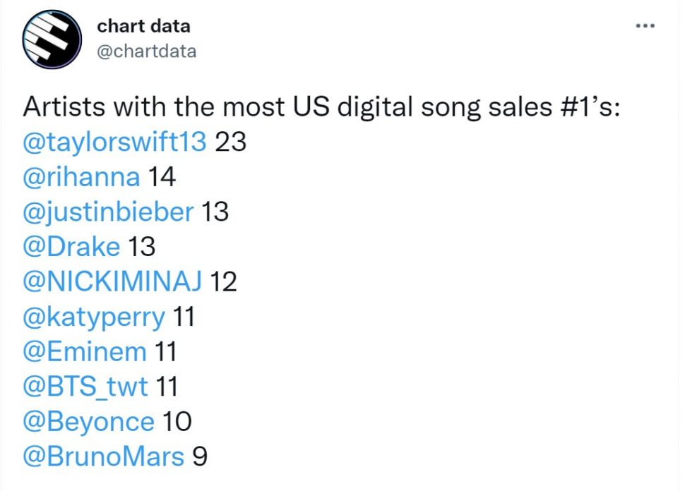 Drake, Nicki Minaj, and Eminem Have Most Digital No.1 Hip Hop Songs in ...