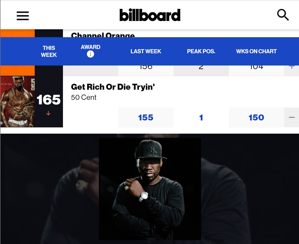 50 Cent — “Get Rich Or Die Tryin’” Celebrates 150 Weeks on Billboard(02)