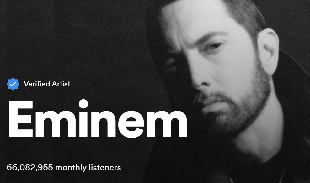 Eminem Surpassed 66 Million Monthly Listeners on Spotify | Eminem.Pro ...