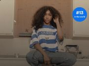 SZA Spotify monthly