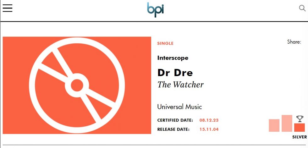 Dr. Dre — “The Watcher” feat. Eminem & Knoc-turn'al Certified Silver in UK