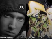 Eminem Rihanna Spotify monthly