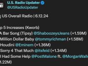 Houdini Radio Jun12