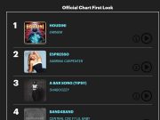 UK top 40 Houdini projections