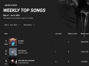 YouTube US no1 songs