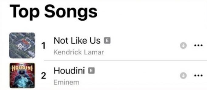 Eminem Is Battling Kendrick Lamar for the Top Spot on Us Apple Music Charts
