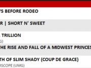 tdoss 22sept midweek hdd