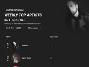 YouTube UK Nov15 2024