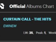 UK Album Chart May30