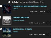 UK HH chart 9may