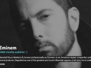 Eminem YTMusic monthly