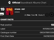 Stans UK OST chart debut