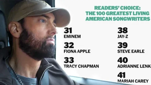 New York Times Readers Rank Eminem Among Greatest Songwriters